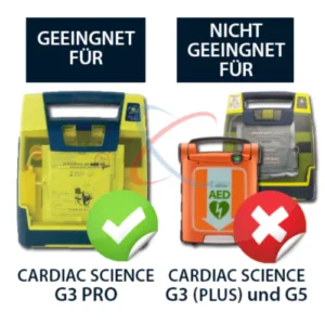 informationsgrafik-g3